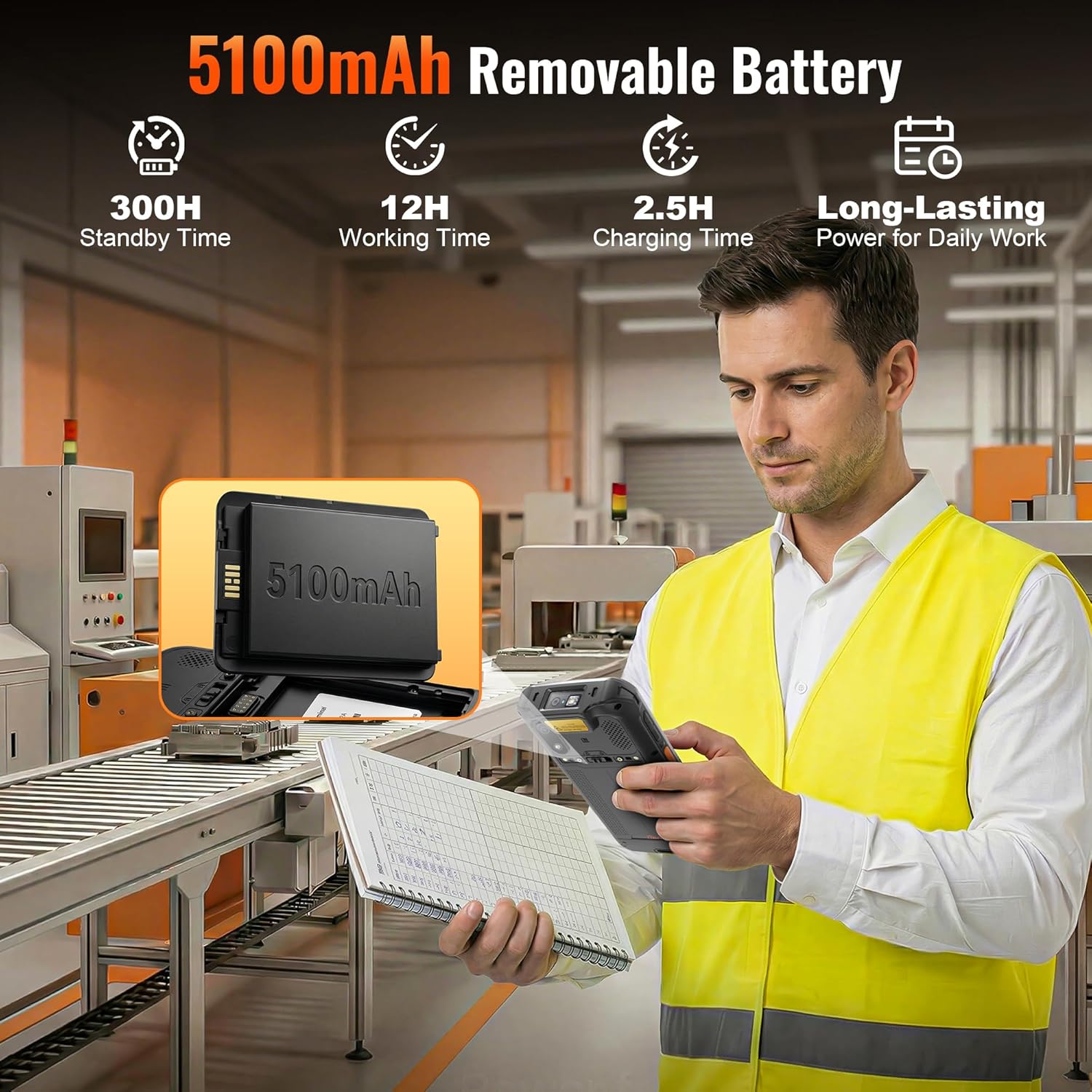 Android 13 Barcode Scanner PDA: HS7 Scan Engine 5.45" HD Display 4GB+64GB IP66 Waterproof 5100mAh Battery Warehouse Retail Handheld Computer P500