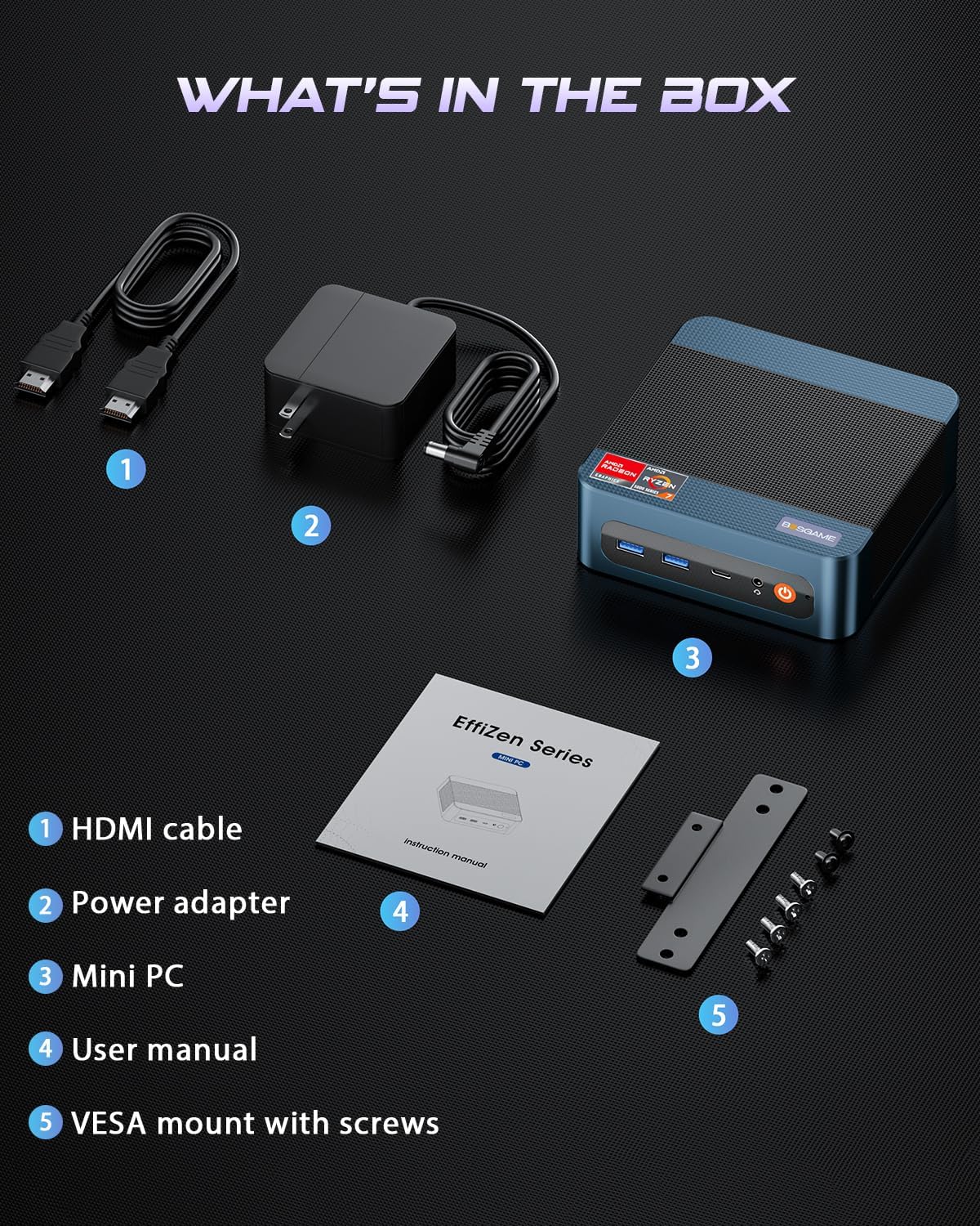 BOSGAME P3 MIX Mini PC, Mini Desktop Computer with AMD Ryzen 5 7640HS (up to 5.0 GHz), 16GB DDR5, 512GB PCIe SSD, 4K Triple Display, USB 4.0, Dual 2.5G LAN & Wi-Fi 6E & BT5.2, for Home, Office, Gaming