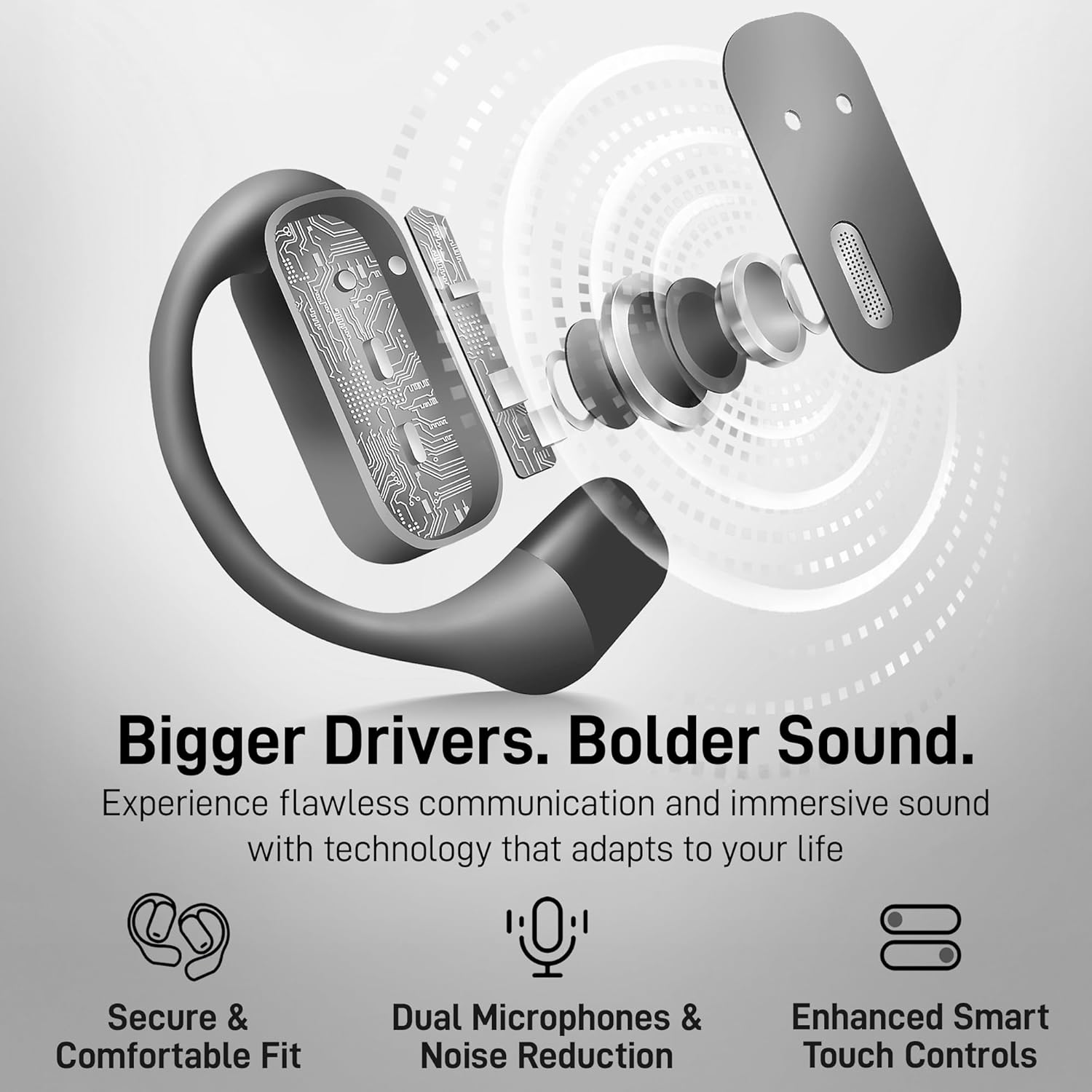 Groovz Open-Ear Plus True Wireless Headphones with Battery Display - Designed & Engineered in the USA - Multi-Point Pairing Bluetooth Open Ear Earbuds Compatible with Apple & Android - Carbon Fiber