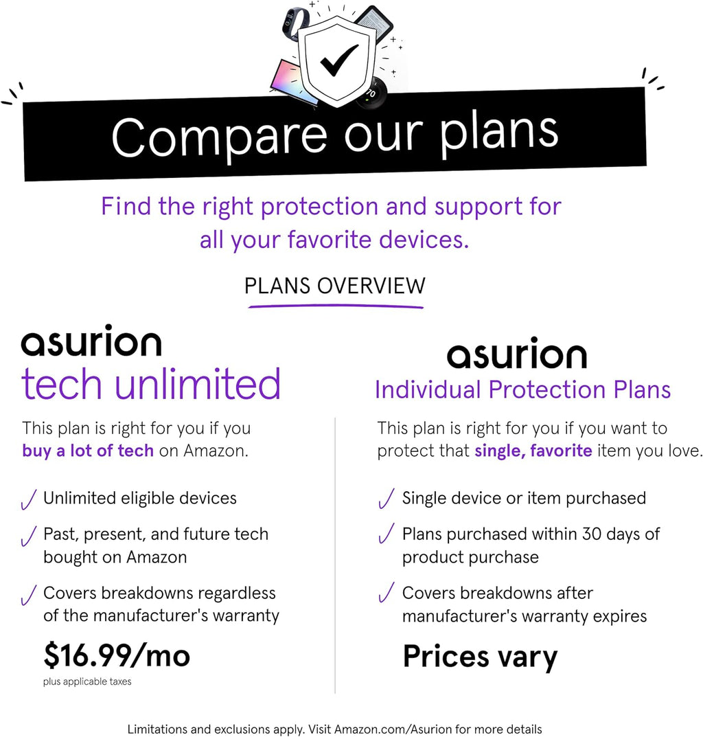 ASURION 4 Year Office Equipment Protection Plan ($900 - $999.99)