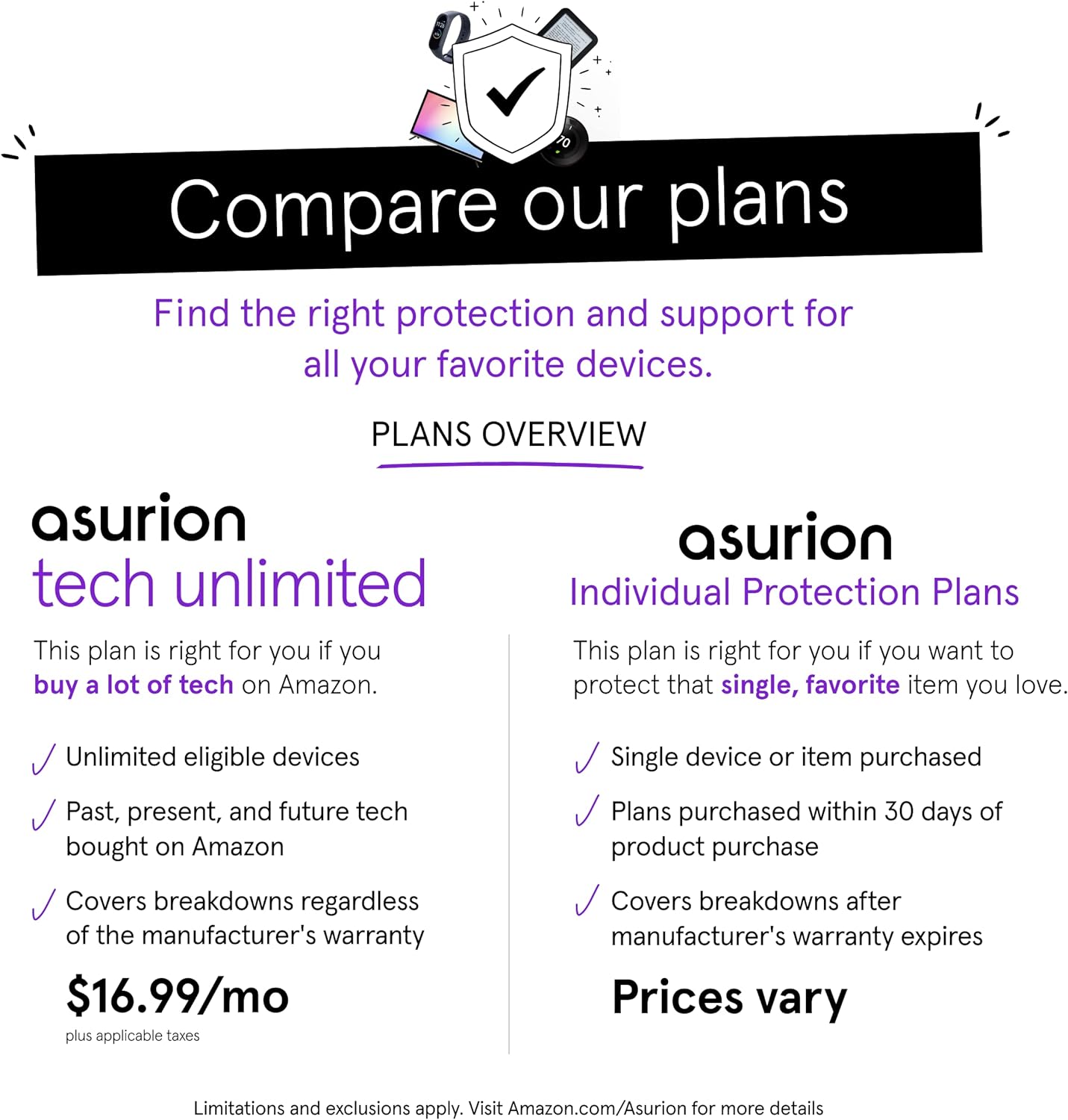 ASURION 4 Year Office Equipment Protection Plan ($900 - $999.99)