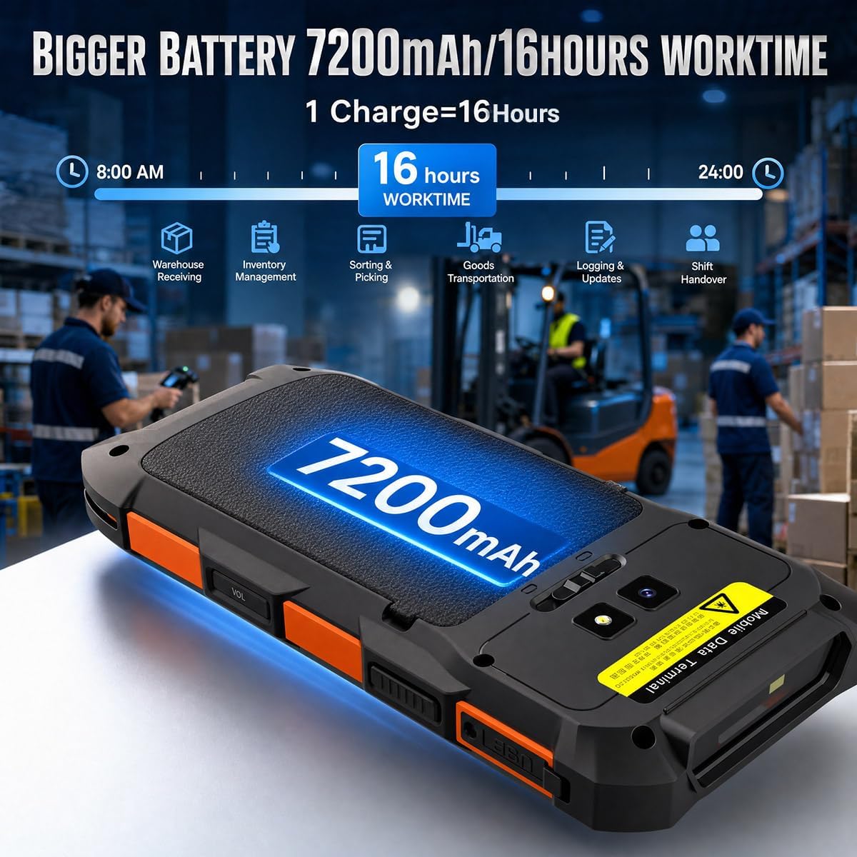 Bix Android 13 Industrial PDA with Pistol Grip, Honeywell N6703 1D 2D QR Barcode Scanner, 7200mAh Battery Handheld Terminal, 5.5" HD Mobile Computer 4G+64G, IP65 Rugged for Warehouse Inventory