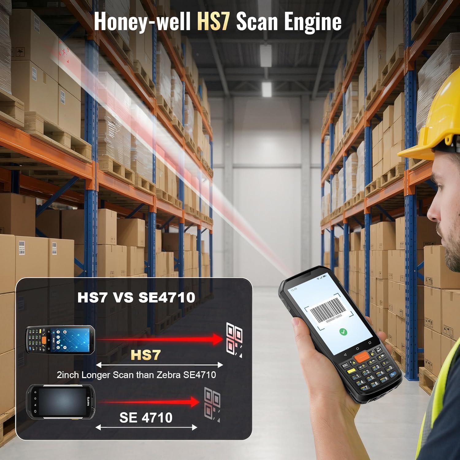 Android 13 Barcode Scanner PDA: HS7 Scan Engine 4" Touch Screen 21 Keys Keypad IP66 Waterproof 6FT Drop 5100mAh Battery with Fast Charging Warehouse Handheld Computer P300