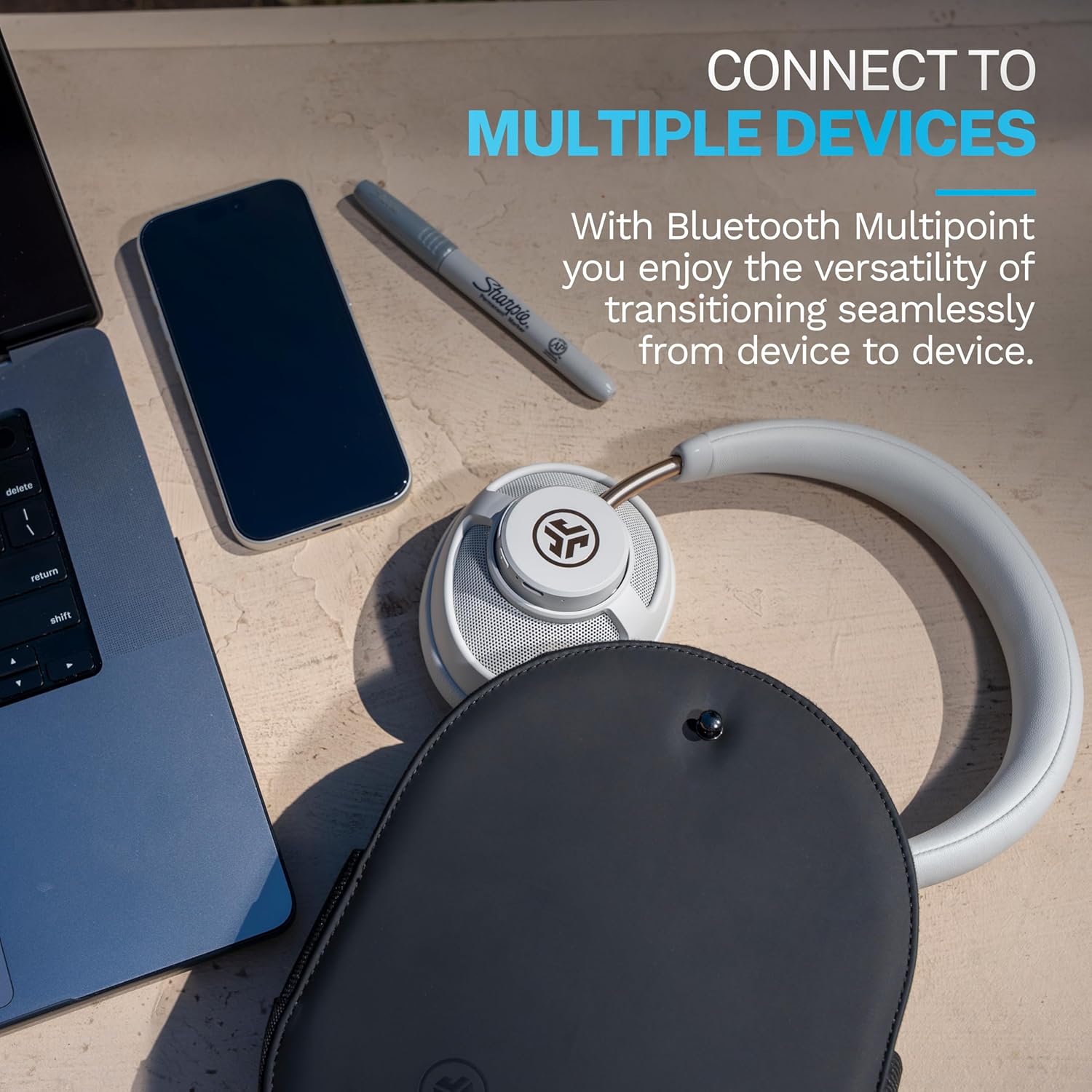 JLab JBuds Open Wireless Headphones – Open-Ear, Comfortable All-Day Fit, 24+ Hour Playtime, Immersive Sound, Bluetooth Headphones with App Control, White