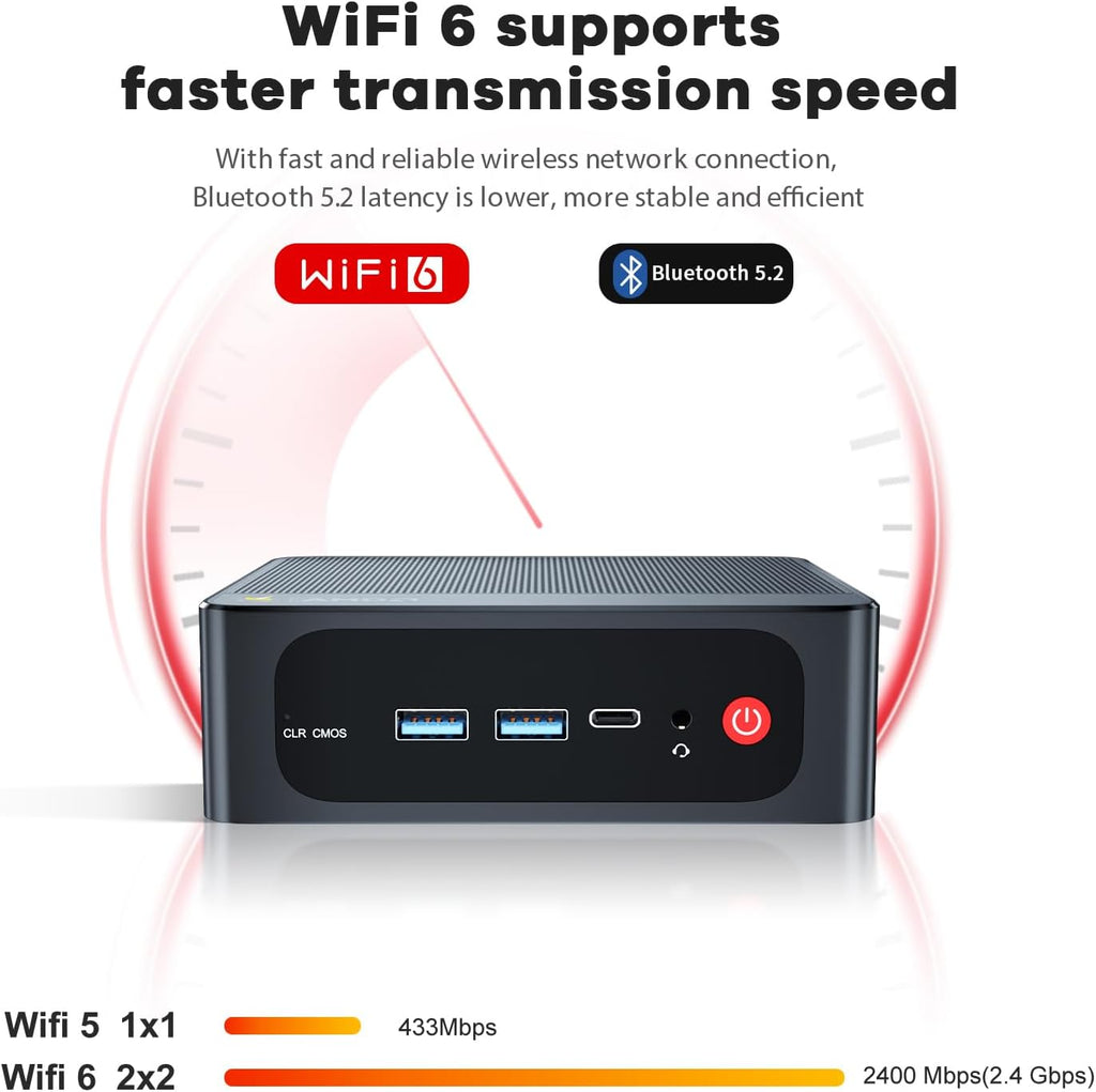 Beelink SER5 Mini PC, AMD Ryzen 5 5500U(up to 4.0GHz) 6C/12T, Mini Computer 32GB DDR4 RAM 500GB NVMe SSD, Mini Desktop Computer 4K@60Hz Dual Display HDMI&DP WiFi6/BT5.2/WOL/HTPC/W-11 Pro