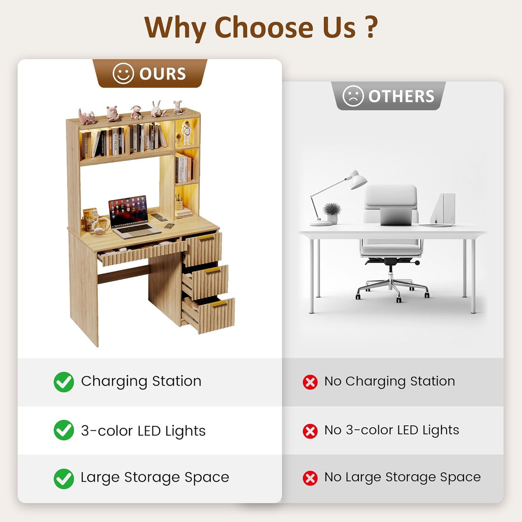 Gurexl 40'' Home Office Desk - with Hutch and 3 Color LED Lights,Computer Desk with Drawers, Power Outlet & USB Charging Station,Modern Writing Study Table with Storage Shelve for Bedroom,Natural
