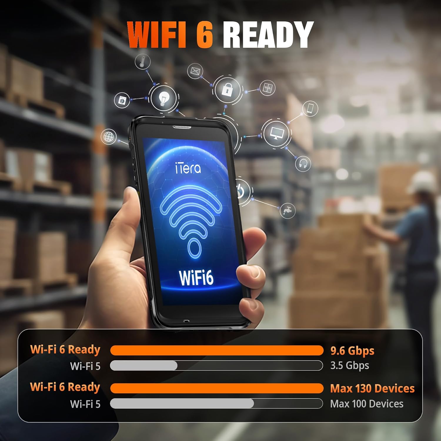 Android 13 Barcode Scanner PDA: SE4710 Scan Engine Qualcomm CPU 5.5" Touch Screen IP65 Waterproof 4300mAh Warehouse Logistics Inventory Handheld Computer P166