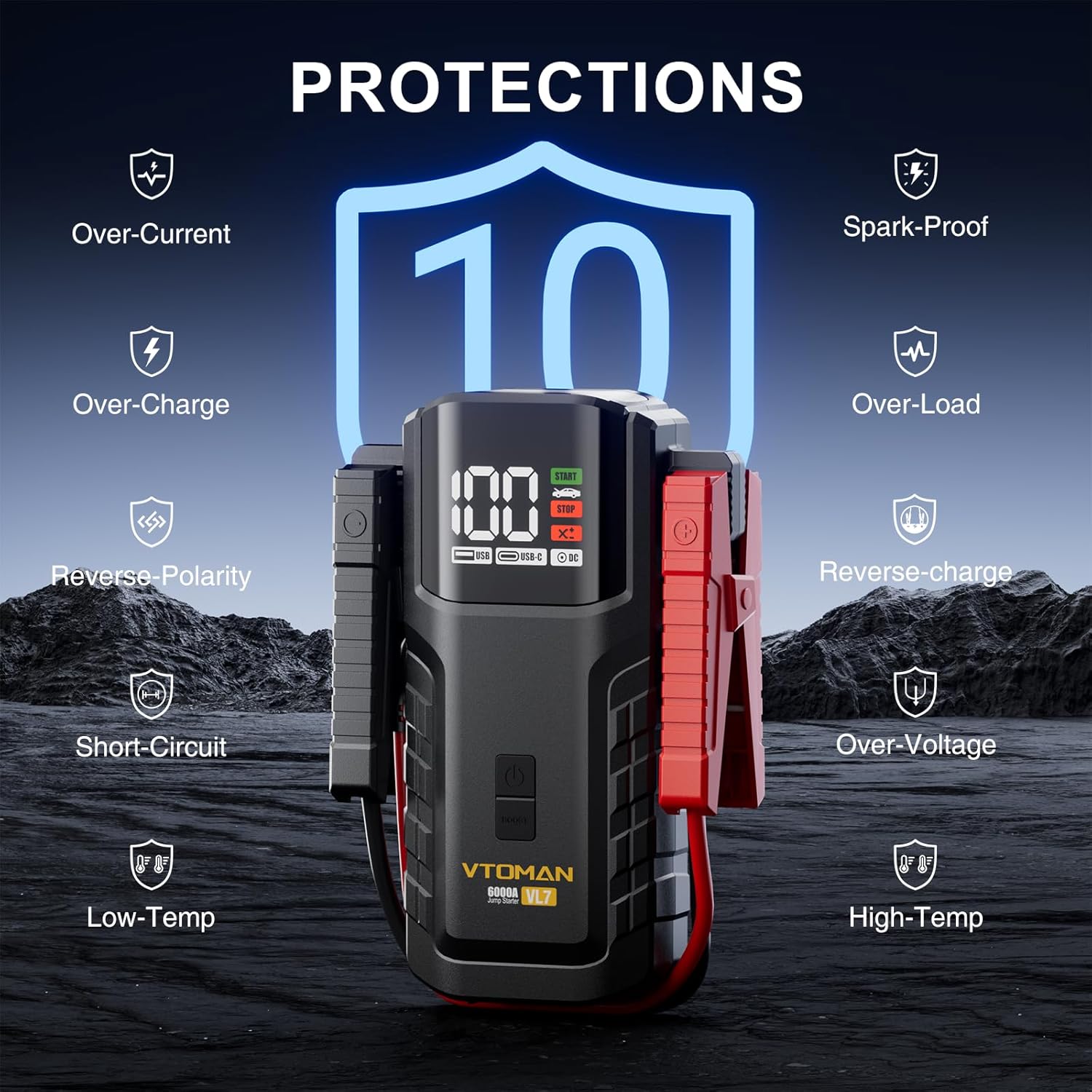 VTOMAN VL7 6000A Jump Starter Upgraded with LiFePO4 Battery,24000mAh Portable Car Battery Booster (All Gas/10L Diesel),12V Jump Box Power Pack with USB-A,Type-C & DC Output,LED Light,EVA Bag