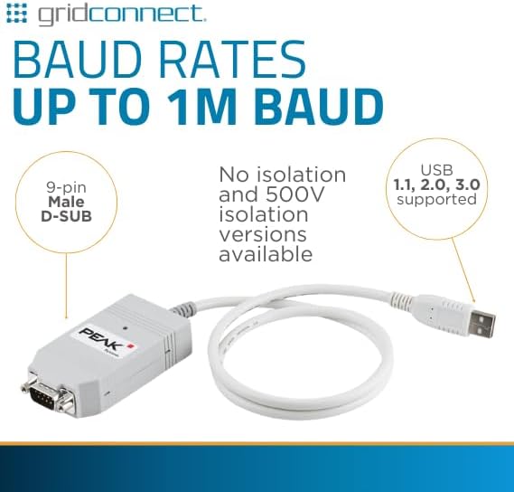 GRIDCONNECT CAN USB Adapter with Isolation