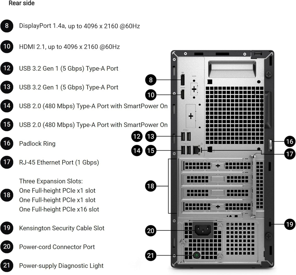 Dell Desktop Computers Pro Tower PC for Home and Business, 14th Gen Intel 4-Core Processor, 16GB DDR5 RAM, 1TB PCIe SSD, DisplayPort, HDMI, Support Dual Monitor, Windows 11 Pro