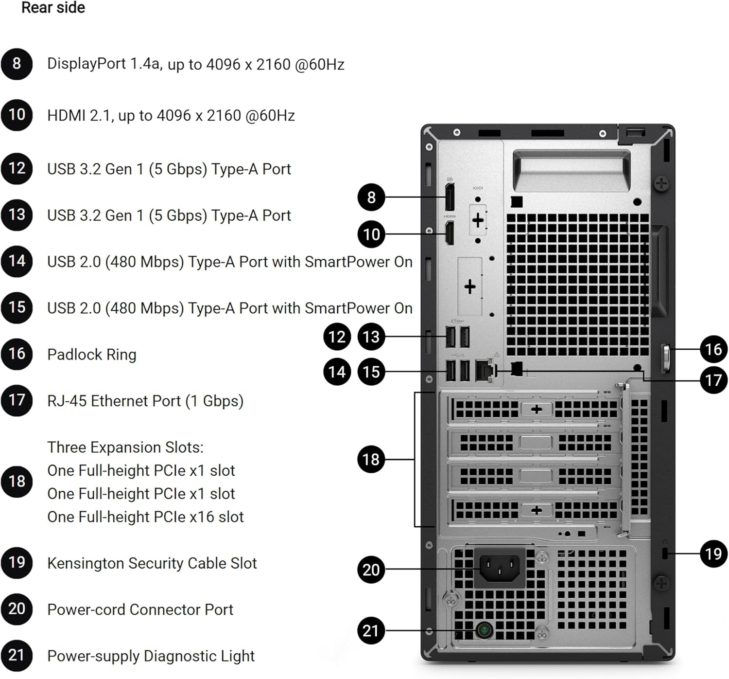 Dell Business Tower Desktop, 14th Gen Intel i5-14500 vPro (14-Core, up to 5.0GHz), 16GB DDR5, 512GB PCIe SSD, Support Dual Monitor, Windows 11 Pro– for Business Productivity & Enterprise