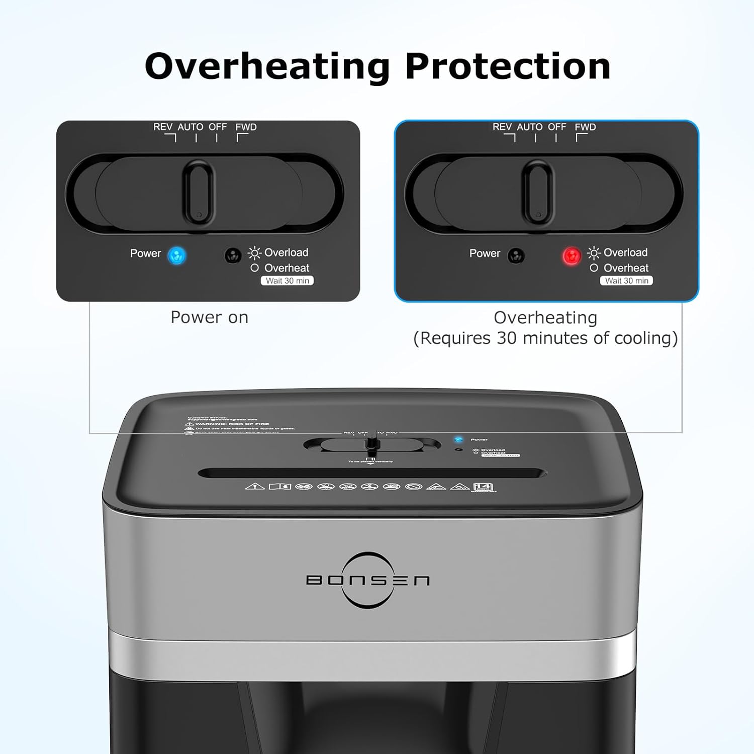 BONSEN 14-Sheet Paper Shredder for Home Office, Heavy Duty Cross Cut Shredder with 5.3 Gal Pullout Bin, Quiet Shredder for CDs/Credit Card/Staple, P-4 Security, Anti-Jam System