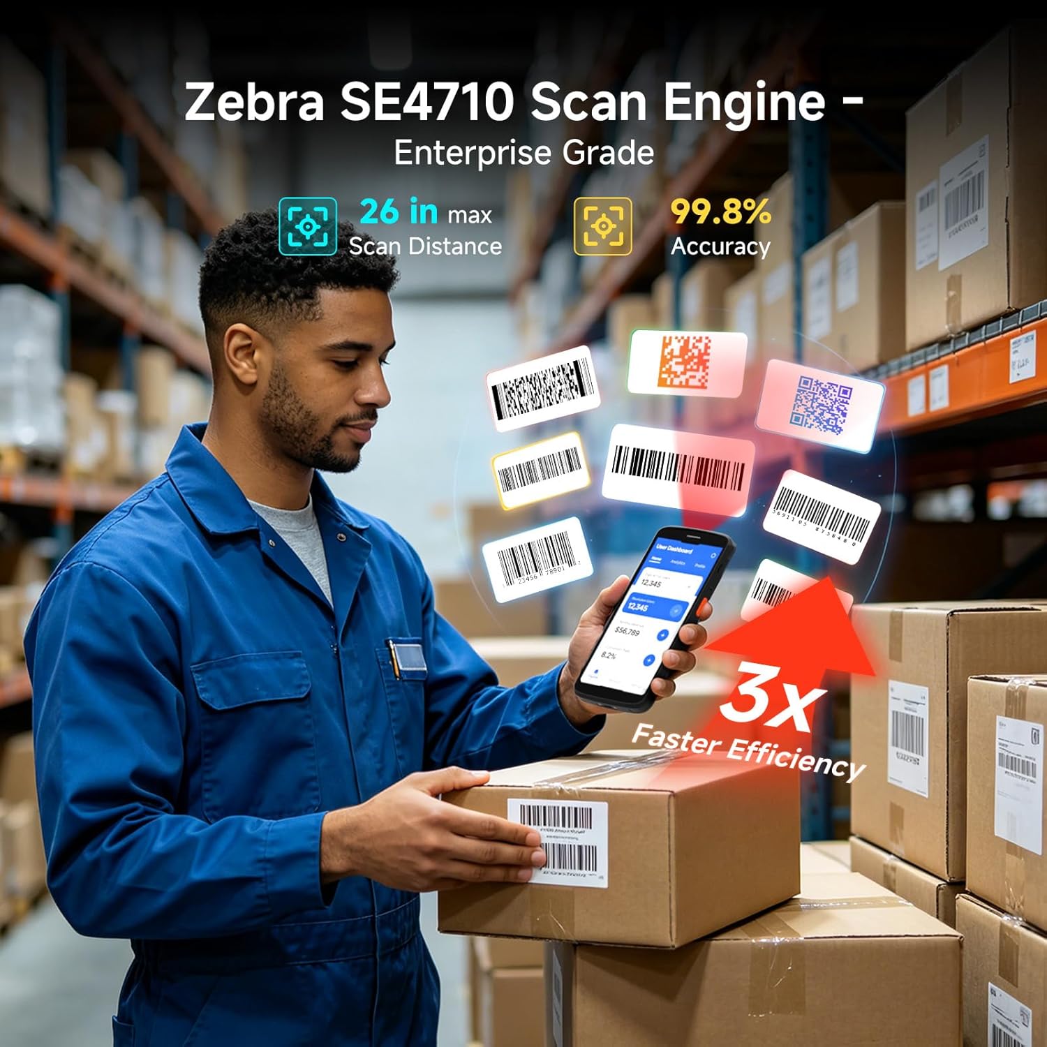 Android 15 Barcode Scanner F2, Handheld PDA w/Zebra SE4710 Scan Engine, 6 Inch Touchscreen Industrial Mobile Computer, IP67 Data Terminal Inventory Scanner for Warehouse Logistics Management