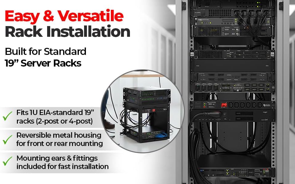 Rack Mount Power Strip - 240V 30A Single Phase PDU with Built-in Surge Protector, Volt & Amp Meter for Data Center - 19” Metal Housing, Ears & Fittings Included, 6' Cable, 6 Outlets