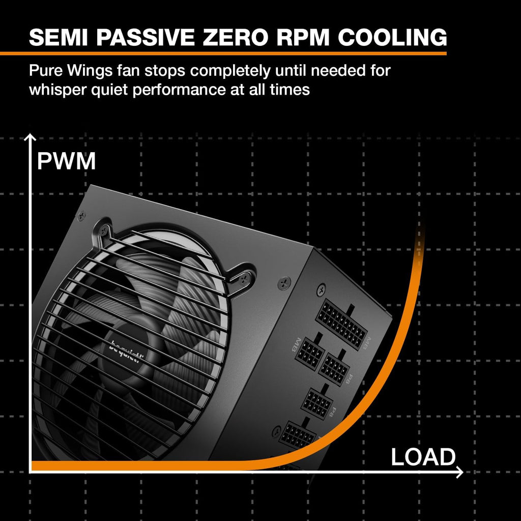 be quiet! Pure Power 13 M 1000W Power Supply, 80 Plus® Gold Certification, ATX 3.1 PSU, Support for PCIe 5.1 GPUs, semi-Passive 120mm be quiet! Fan, LLC Technology, Single Rail, for Overclocked GPUs