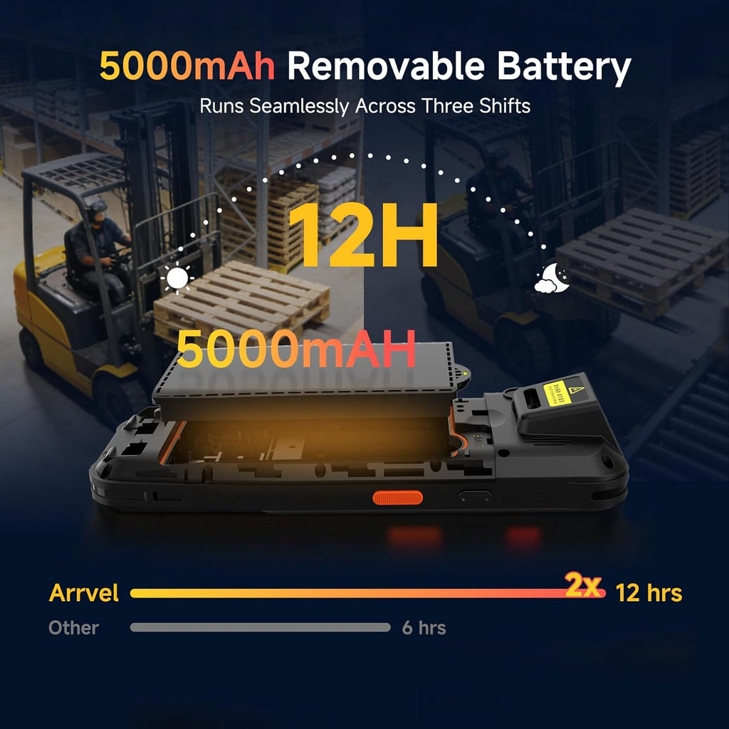 Android 15 Barcode Scanner F1, Handheld PDA with HW HS7 Barcode Scanner, 4 inch Touchscreen Industrial Handheld PDA, Data Terminal Inventory Scanner for Warehouse Retail Logistics