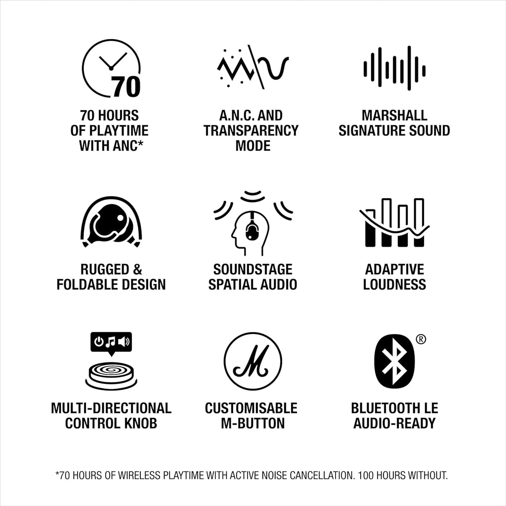 Marshall Monitor III A.N.C. Over-Ear Bluetooth Headphones - Active Noise Cancelling with Microphone | 100+ Hrs Wireless Playtime | Lightweight, Foldable Design for Travel - Black