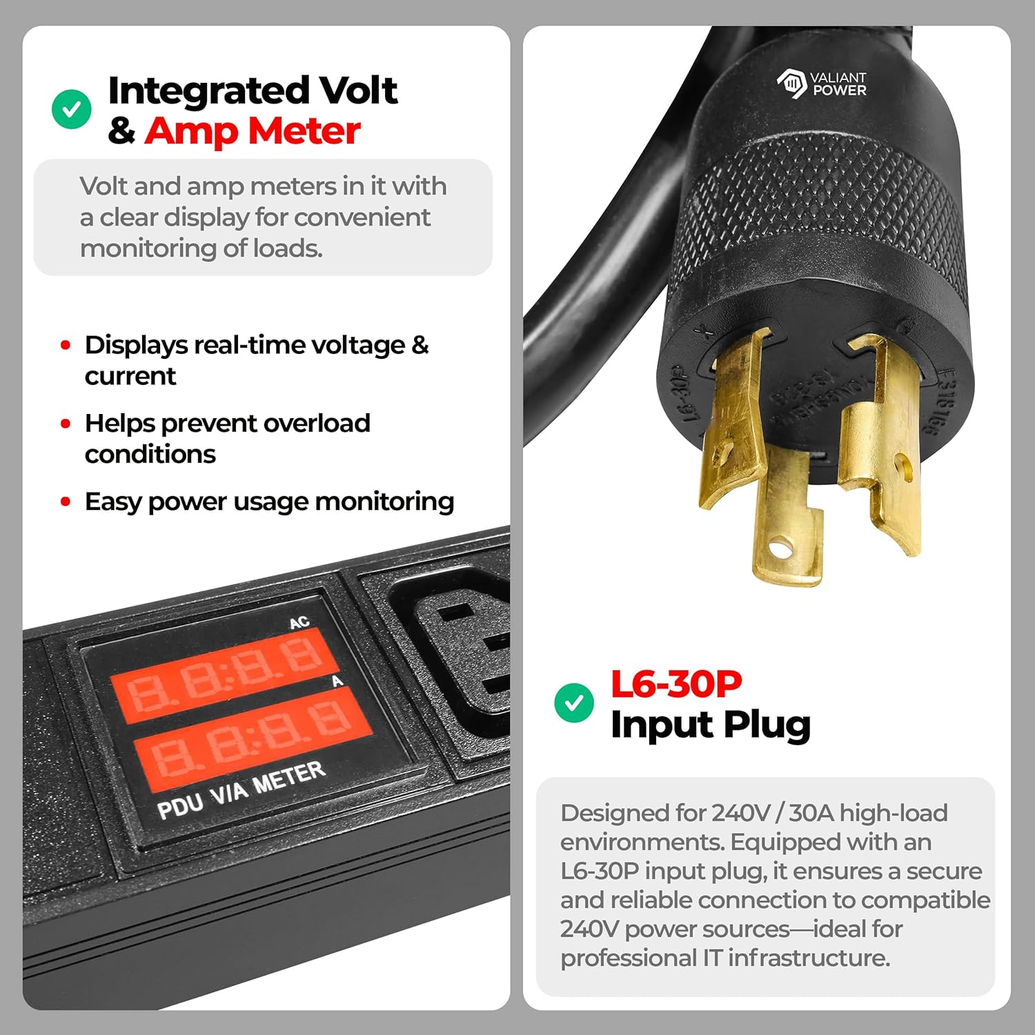 Rack Mount Power Strip - 240V 30A Single Phase PDU with Built-in Surge Protector, Volt & Amp Meter for Data Center - 19” Metal Housing, Ears & Fittings Included, 6' Cable, 6 Outlets