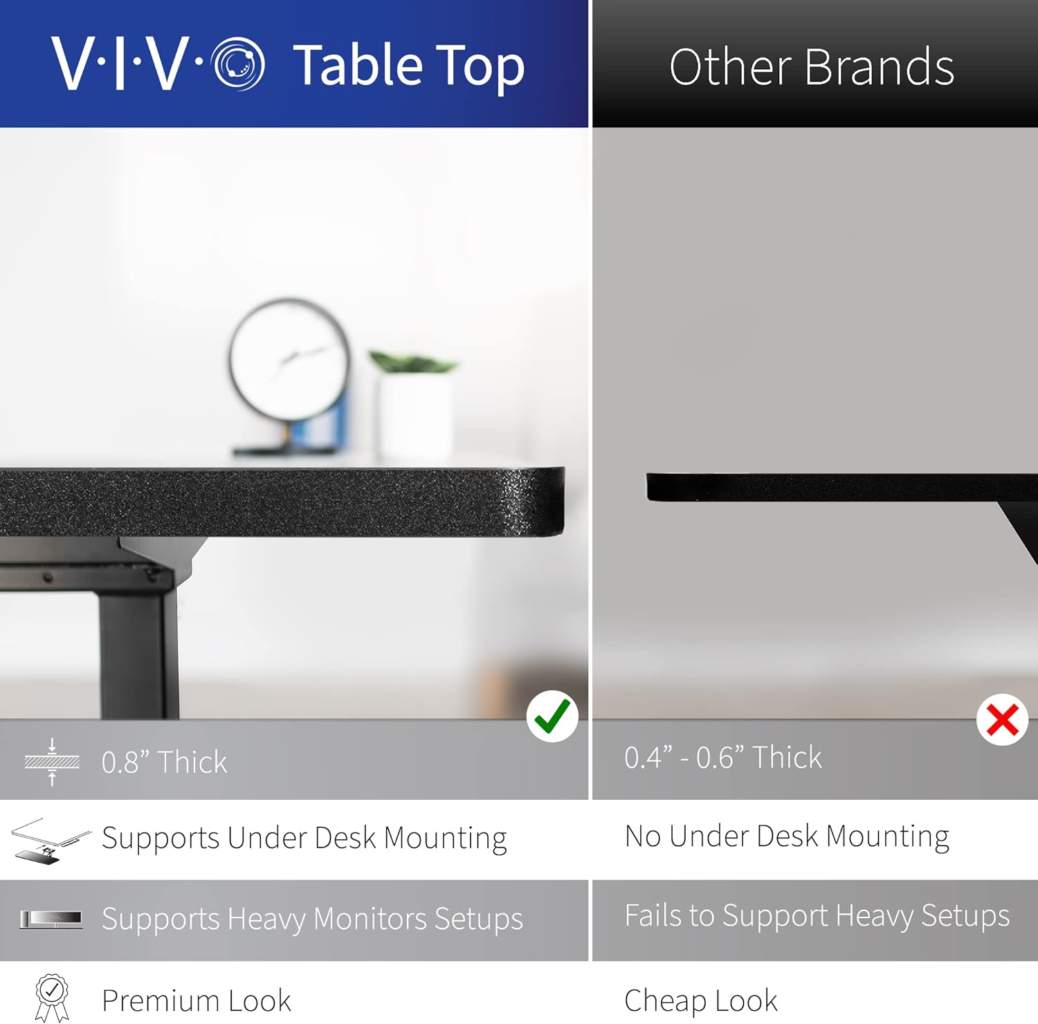 VIVO Corner Standing Desk, 75 x 63 inch Reversible L-Shaped Workstation, Electric Height Adjustment, Home, Office, and Reception Rooms, Light Wood Table Top White Frame, DESK-E3CTC-75