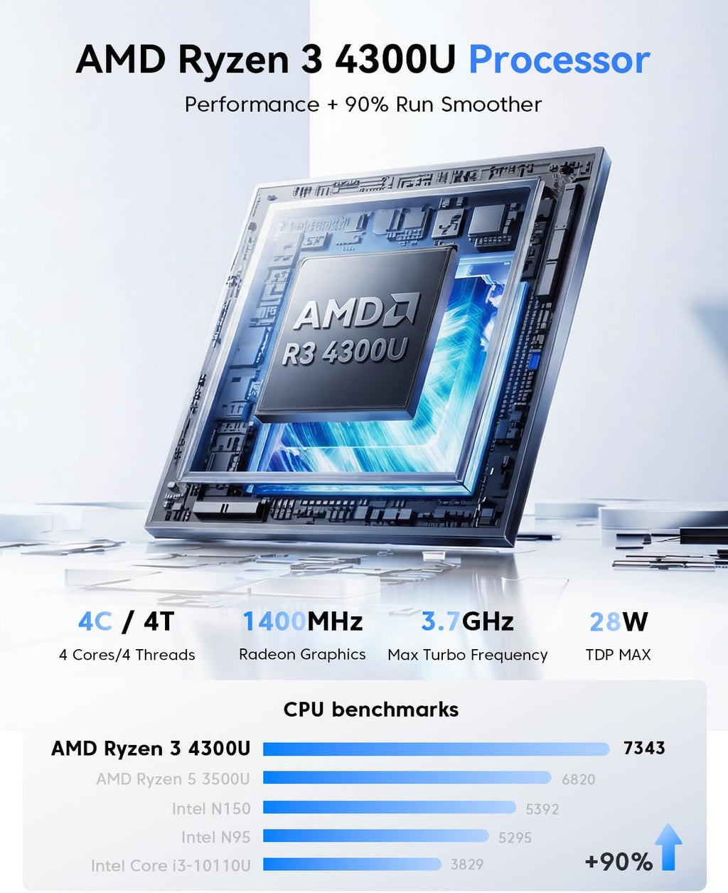 KAMRUI Pinova P2 Mini PC 16GB RAM 512GB SSD, AMD Ryzen 4300U 28W(Beats 10110U/3500U/N95,Up to 3.7GHz) Mini Computers,Triple 4K Display/HDMI+DP+Type-C/WiFi/BT for Home/Business Mini Desktop Computers