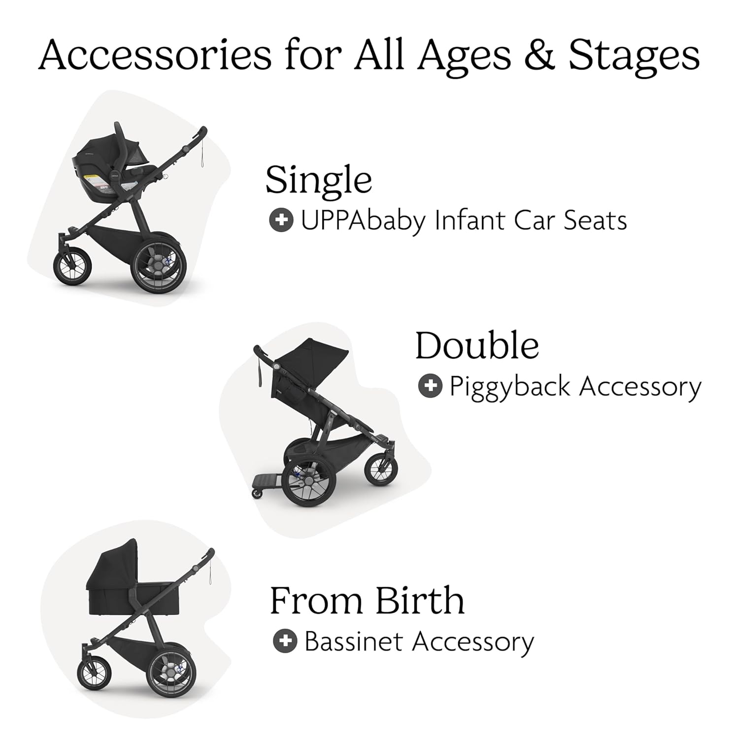 UPPAbaby Ridge V2 Jogging Stroller | All-Terrain Performance Suspension + Never-Flat Tires Built for Walking, Running + Trails | Water Bottle Holder Included | Savannah (Pearl Grey | Carbon Frame)