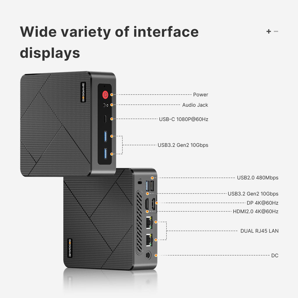 BOSGAME E4 Mini PC, AMD Ryzen 5 3550H (Up to 3.7GHz), 16GB DDR4 1TB NVMe SSD, Small Form Factor Desktop Computer Support Triple Display 4K@60Hz, Dual Gigabit Ethernet for Business, Office, Home