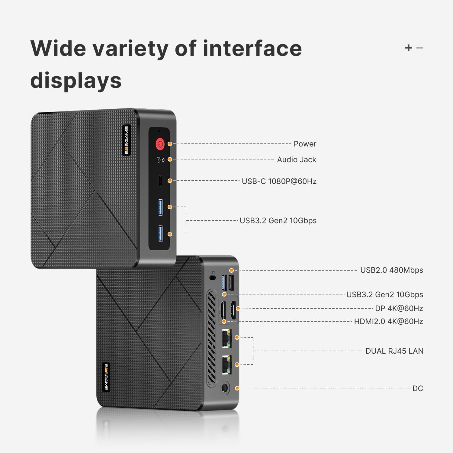 BOSGAME E4 Mini PC, AMD Ryzen 5 3550H (Up to 3.7GHz), 16GB DDR4 1TB NVMe SSD, Small Form Factor Desktop Computer Support Triple Display 4K@60Hz, Dual Gigabit Ethernet for Business, Office, Home
