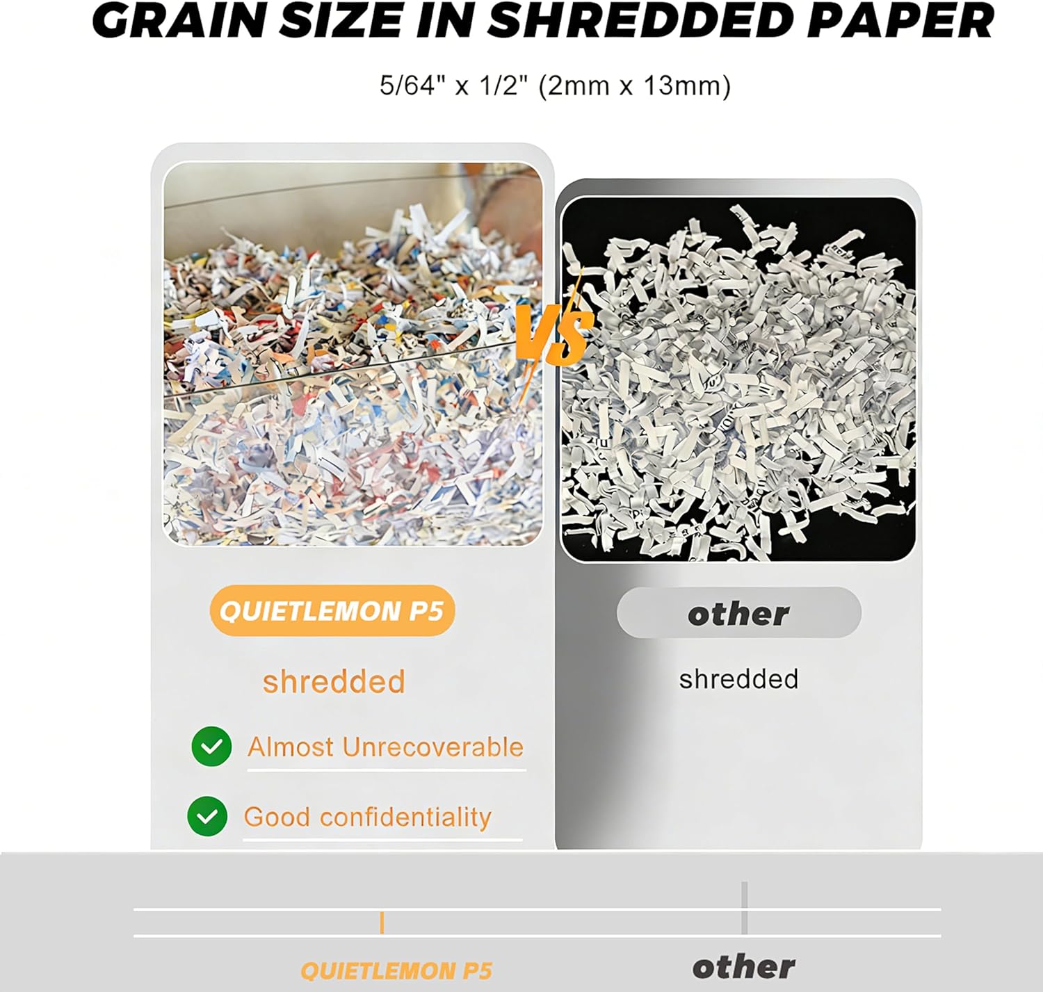 150-Sheet Paper Shredder Heavy Duty, Micro Cut and CDs/Cards, P5 Ultra Security, 60 Min Non Stop Shredder for Home Office, 5.3 Gallon Bin with Wheels,