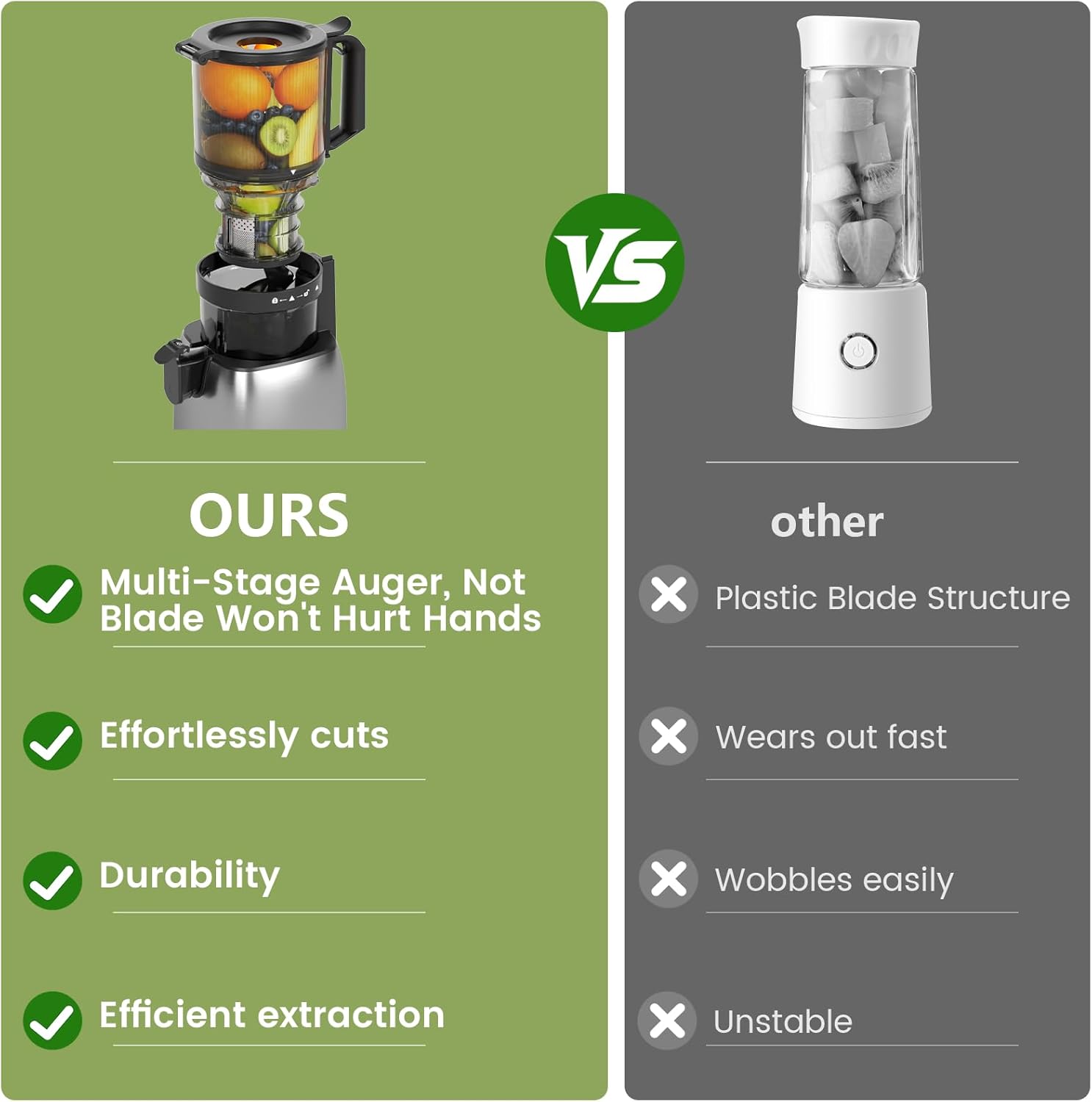 COWSAR Cold Press Juicer Machines, Orange Juicer with 5.4" Extra-Large Feed Chute, 60RPM Slow Masticating Fruit Juicer, 300W Electric Juicer for Citrus, Pomegranate & Vegetables