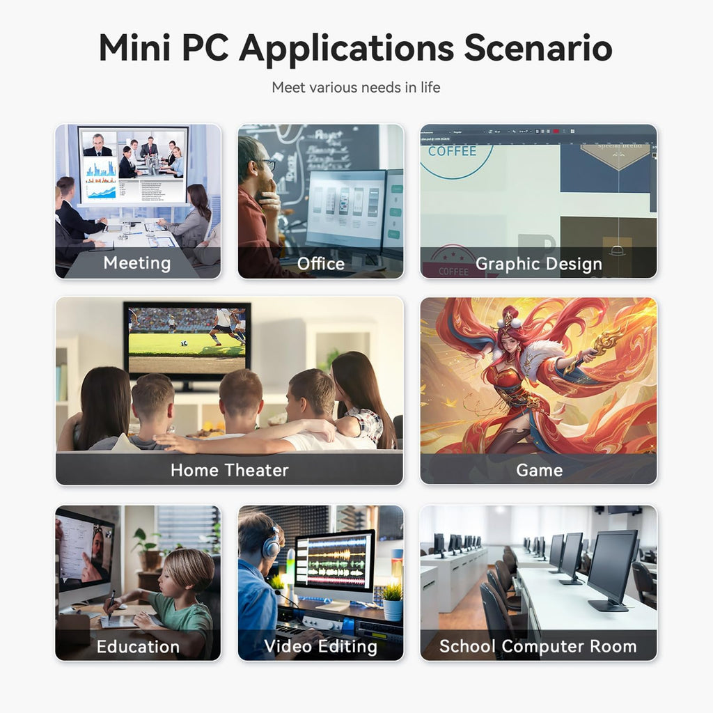 Beelink SEI Mini PC, AMD Ryzen 7 7735HS(up to 4.75GHz), 24GB LPDDR5 500GB PCIe x4, Radeon 680M Graphics Triple 4K Display, 2.5G LAN, Office Mini Desktop Computer