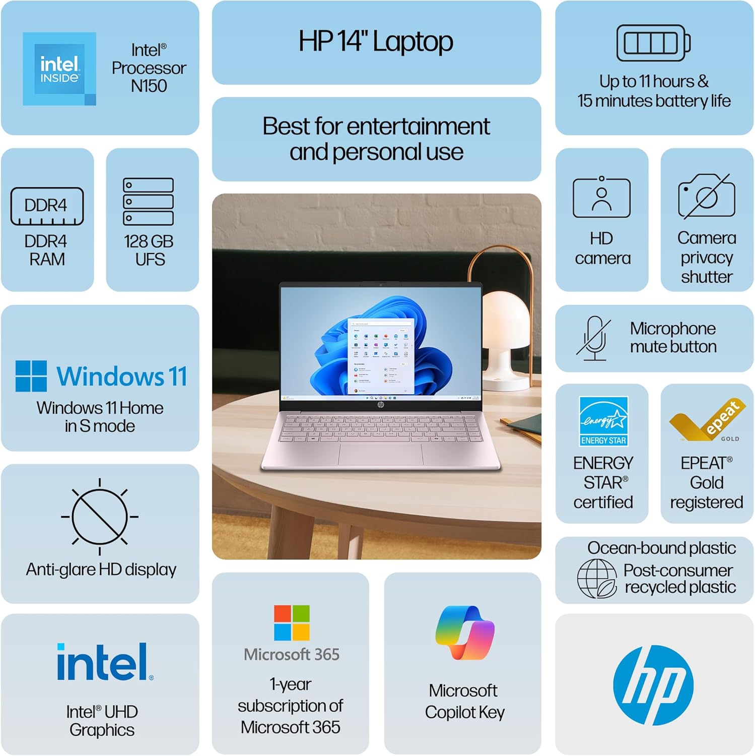 HP 14" Portable Laptop Computer with Intel N150, Microsoft Office 365 Included, 4GB RAM, 128GB Storage, 500GB External HDD, Student Everyday Use, All-Day Battery Life & Fast Charging, Windows 11 Home