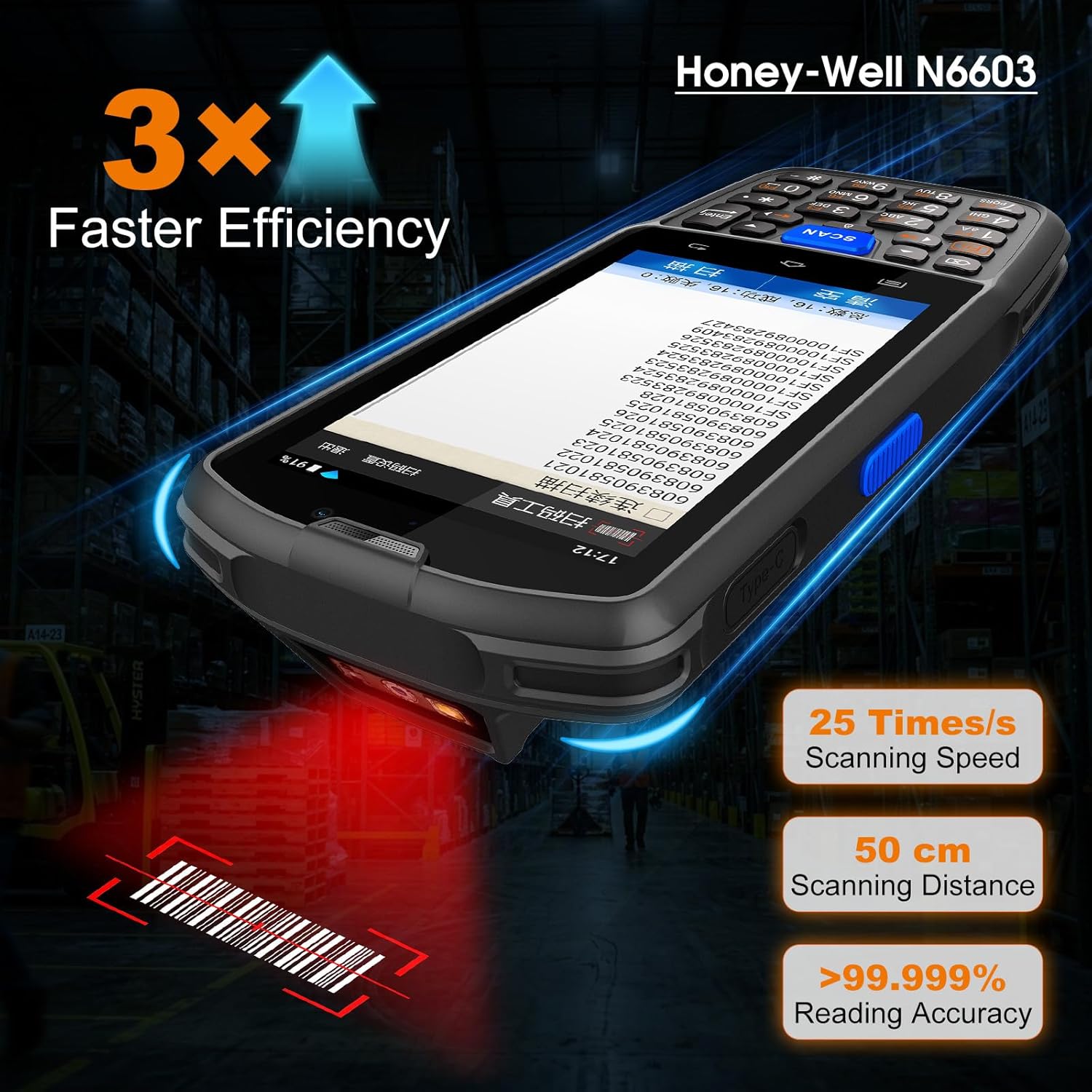 FARSET F7 Android 14 Barcode Scanner PDA, 4GB RAM 64GB ROM, HW-N6603 1D/2D/QR Scan Engine, NFC, 5000mAh Removable Battery, IP67 Rugged for Warehouse & Logistics, 2026