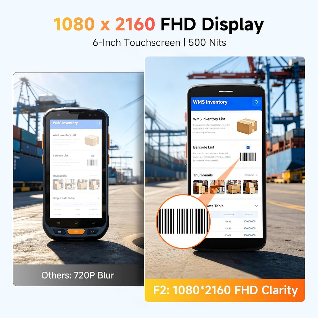Android 15 Barcode Scanner F2, Handheld PDA w/Zebra SE4710 Scan Engine, 6 Inch Touchscreen Industrial Mobile Computer, IP67 Data Terminal Inventory Scanner for Warehouse Logistics Management