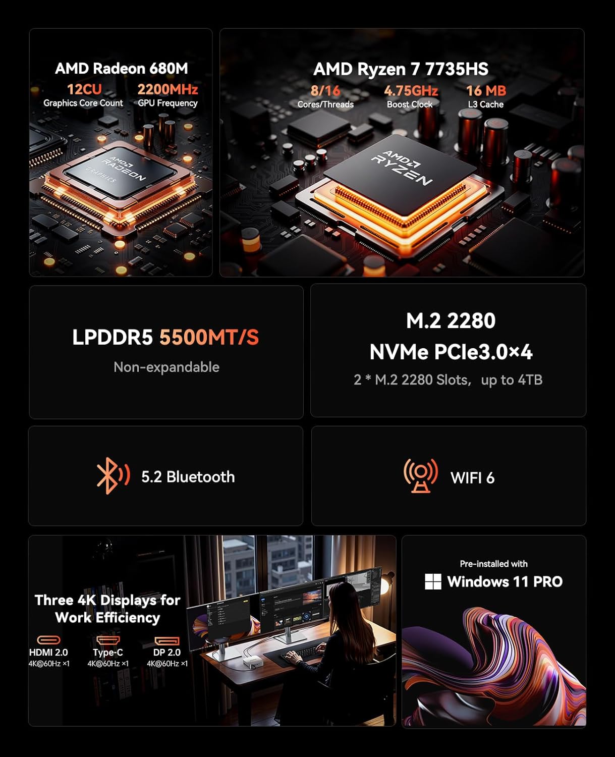 ACEMAGICIAN M1 Mini PC AMD Ryzen 7 7735HS 24GB LPDDR5 512GB PCle SSD Mini Computers(8C/16T, up to 4.75GHz), Windows 11 Pro Radeon 680M 4K Triple Display Desktop Computer 3.2Type-C/LAN 2.5G/BT5.2/WiFi6