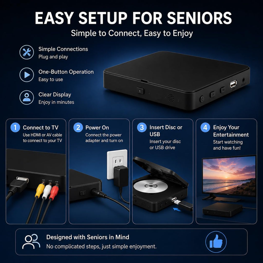 Blu Ray DVD Player for Smart & Old TVs, 1080P Home Theater Player with HDMI & AV Output, Supports 128GB USB Playback, Dolby DTS Audio, Plays A1 Blu-ray Discs, DVDs & CDs