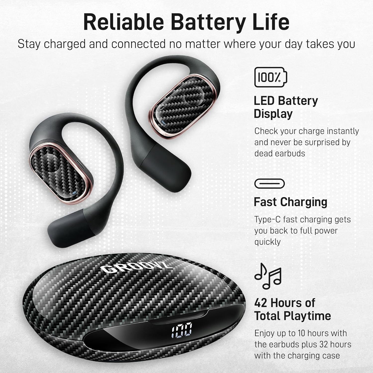 Groovz Open-Ear Plus True Wireless Headphones with Battery Display - Designed & Engineered in the USA - Multi-Point Pairing Bluetooth Open Ear Earbuds Compatible with Apple & Android - Carbon Fiber