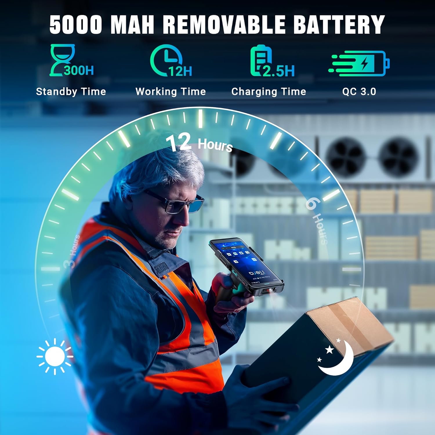 Android 11 Barcode Scanner PDA: 6" FHD Screen HS7 Scan Engine with Pistol Grip 6GB+64GB 5000mAh Battery IP67 Rugged 2D Handheld Computer for Warehouse Logistics Industrial P600