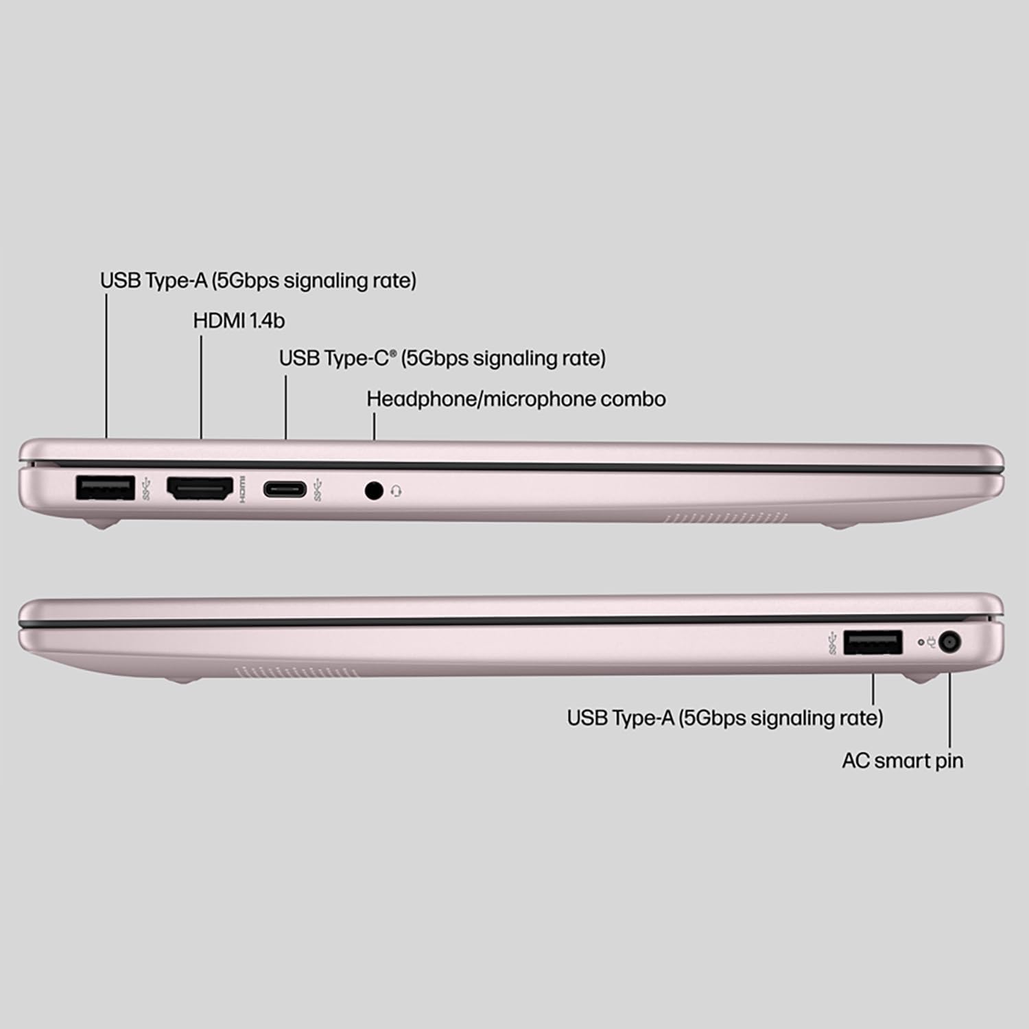 HP Essential Laptop Computer for Student Daily Study, Microsoft Office 365, Intel N150, 4GB RAM, 128GB Storage, Long Battery Life & Fast Charging, Windows 11 Home, Type-C Hub, Tranquil Pink