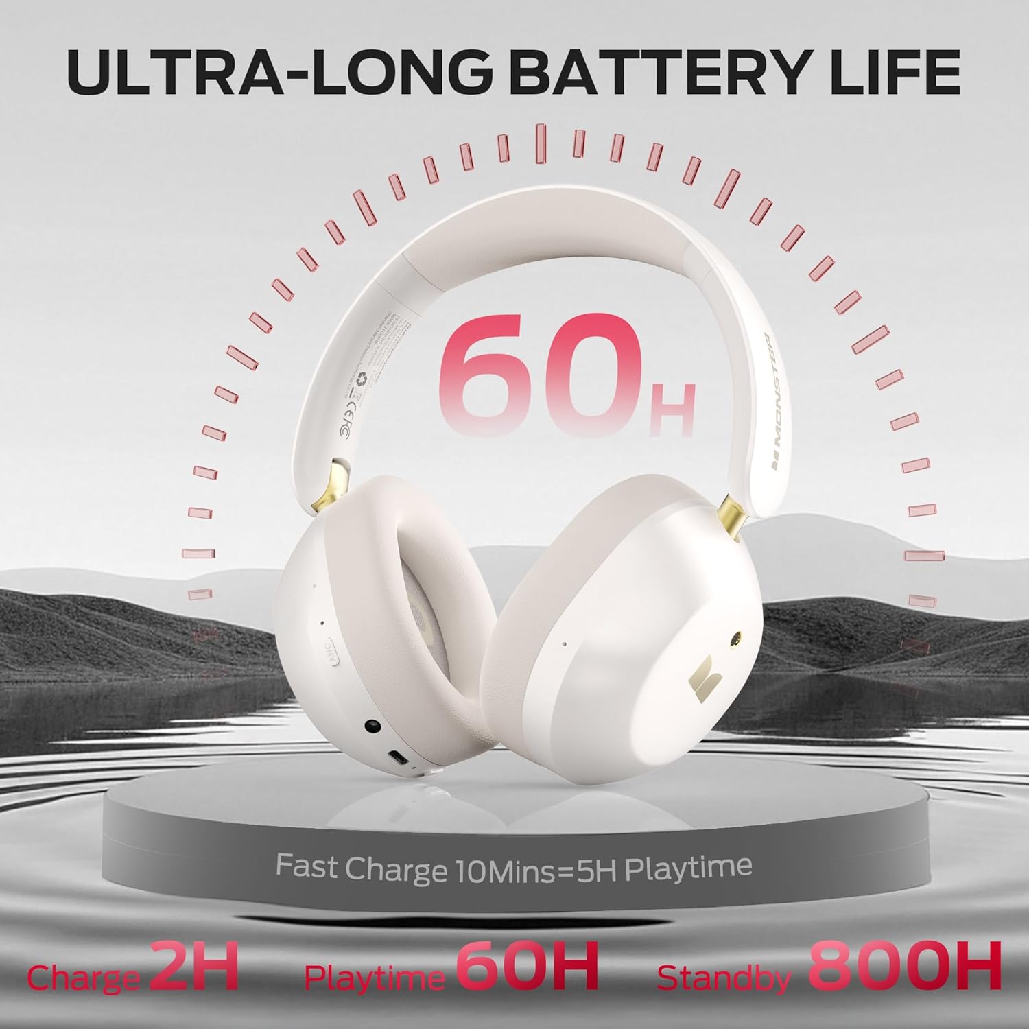 Monster Persona 6th ANC Active Noise Cancelling Headphones, Wireless Bluetooth Headphones Over Ear with HiFi Stereo Audio, 60H Playtime, Bluetooth 6.0, 3 EQ Modes for Travel Work, White