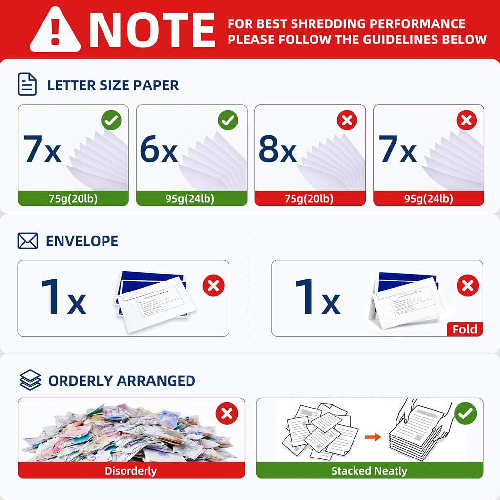 150-Sheet Paper Shredder Heavy Duty, Micro Cut and CDs/Cards, P5 Ultra Security, 60 Min Non Stop Shredder for Home Office, 5.3 Gallon Bin with Wheels,