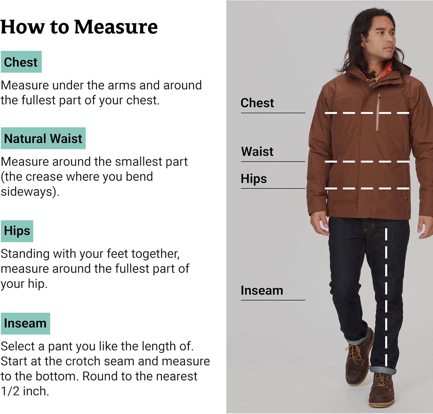 MARMOT Ramble Component Jacket
