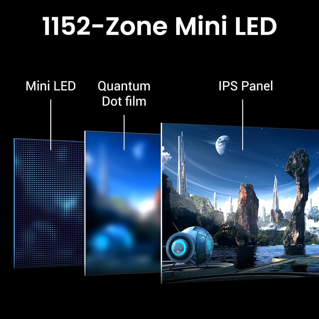BenQ MOBIUZ EX321UX 32” 1152-zone Mini LED 4K eARC 144Hz 1ms DP2.1 Gaming Monitor, USB-C DisplayHDR 1000 Freesync Premium Pro KVM, Pixsoul Engine (Renewed)