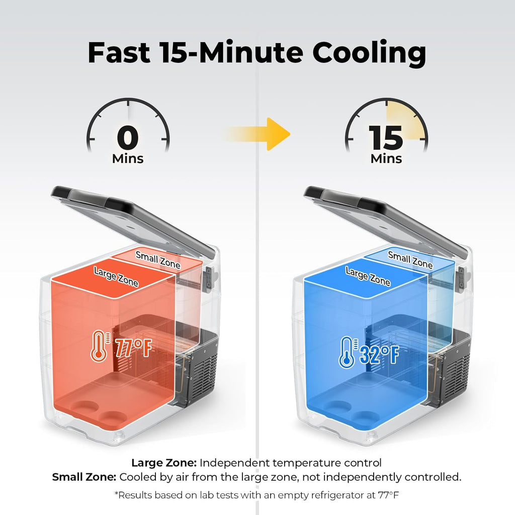 BougeRV 12V Portable Refrigerator Fridge Freezer Portable Car Fridge 53 Quart Electric Cooler12V/24V DC 110~240 V AC for RV Truck Jeep Pickup SUV Van Boat Camping Tailgating Road Trip Outdoor Travel
