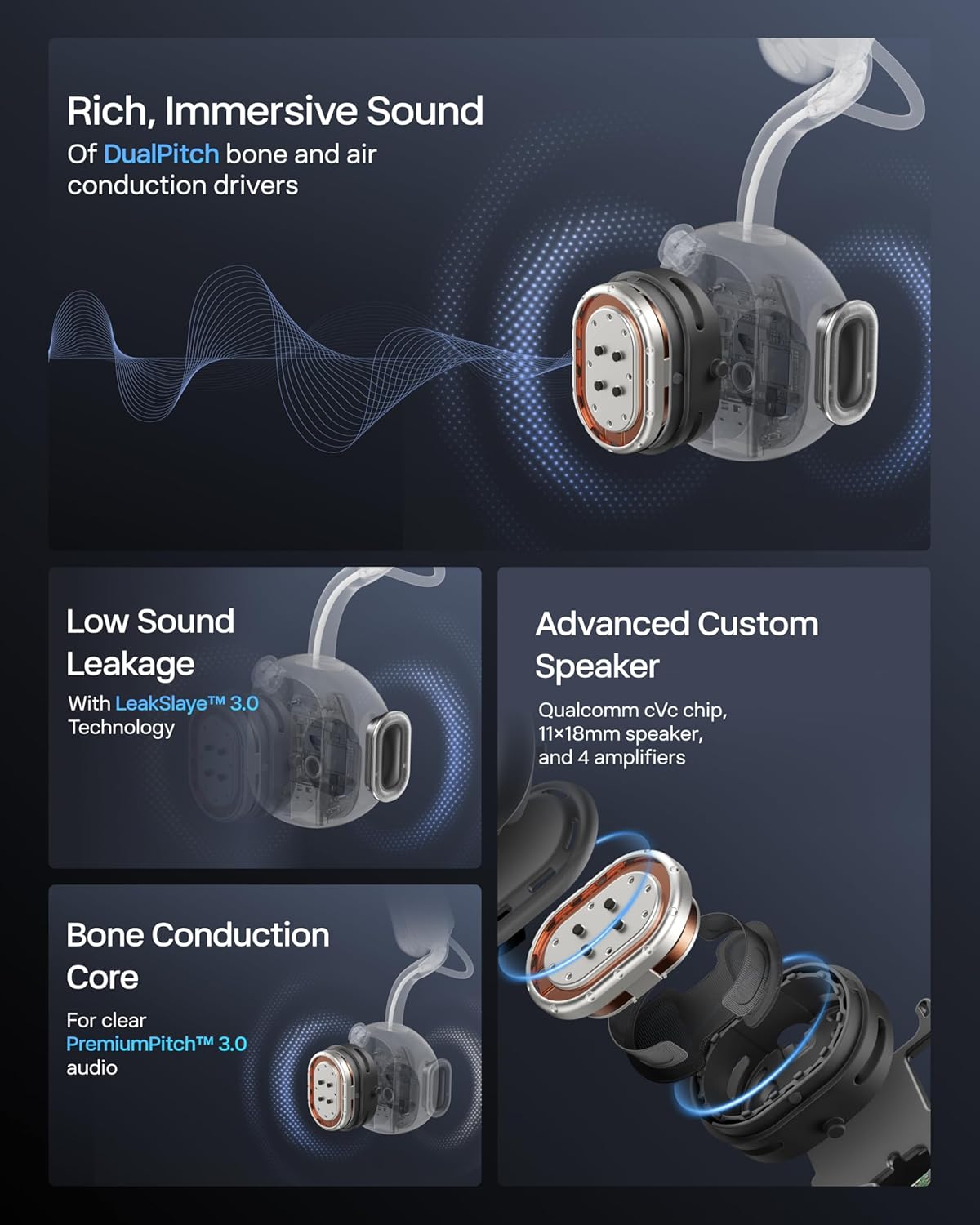 SHOKZ New OpenMeet - Open-Ear Bluetooth Computer Headset, Noise Cancelling Mic + Mute Button, Bluetooth 5.4 Compatible with PC & Mac, Wireless Work Headphones, Customizable Fit, Smart App - C610