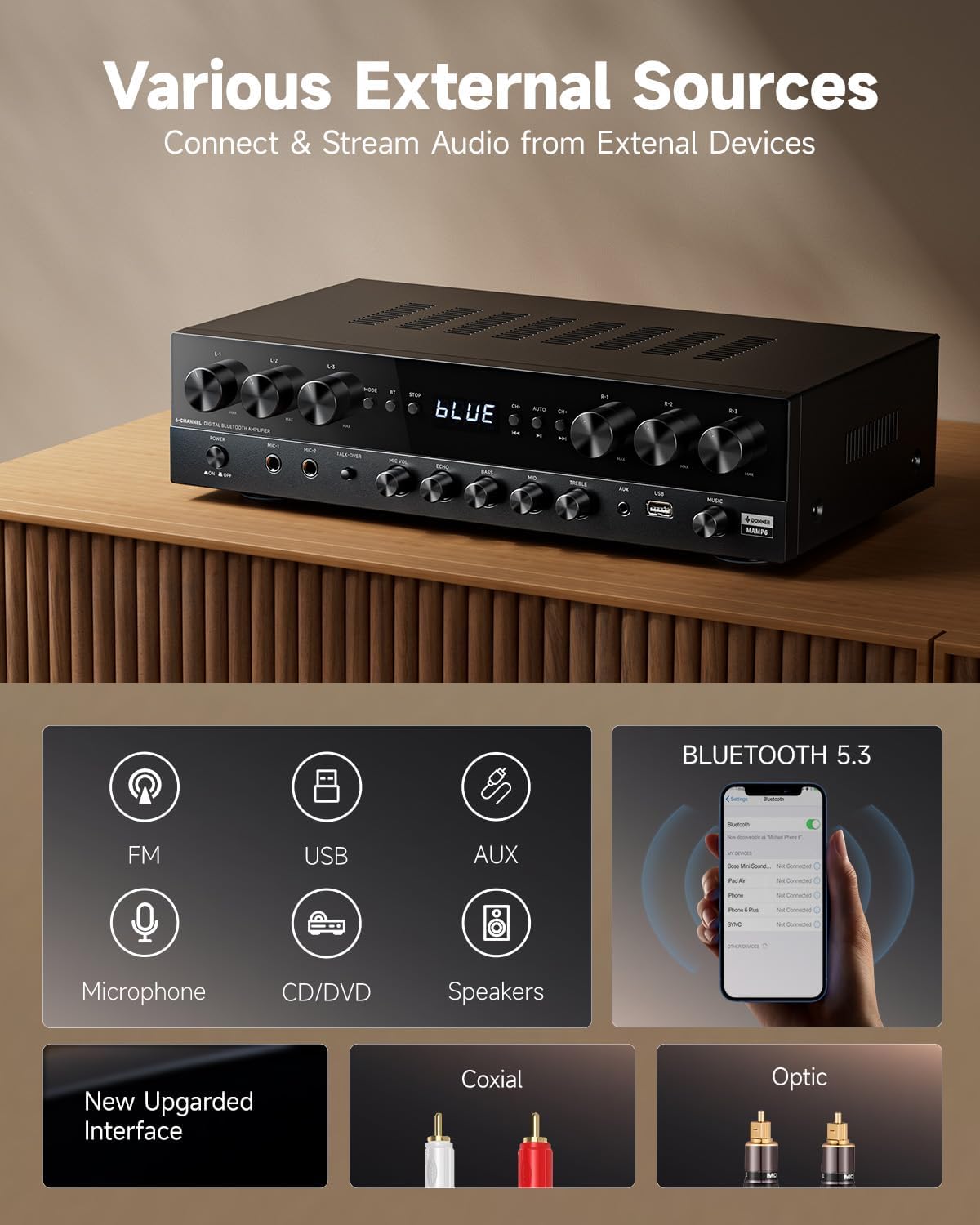Donner Stereo Receivers, Premium 1000W Peak Power 6 Channel Audio Amplifier with Bluetooth 5.3, USB, FM, 2 Mic-in, Echo, RCA, Optical/Coaxial Input for Home, Karaoke, Theater Speakers, MAMP6