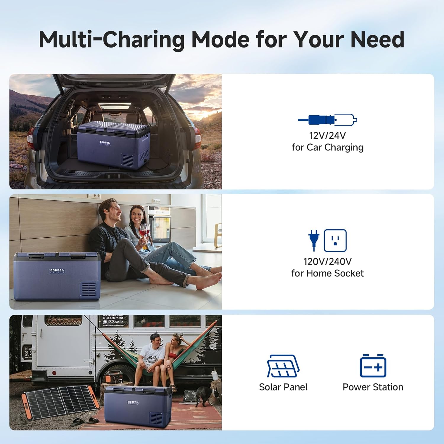 BODEGACOOLER 12 Volt Car Refrigerator, 79QT(75L) IPX4 Waterproof Electric Cooler, RV Car Fridge Dual Zone APP Control with 12/24V DC 110-240V AC, -4℉~68℉, Portable Freezer for Truck RV Camping, Travel