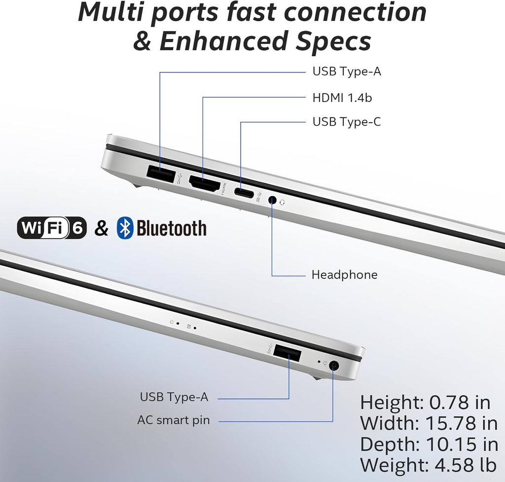 HP 17 inch laptops, AMD Ryzen 5 7430U(Beats i7-1165G7), 20GB RAM 512GB NVMe SSD Windows 11 Pro, 17.3" FHD IPS, Copilot AI, Numeric Keyboard, Type-c, Patented KB Kit