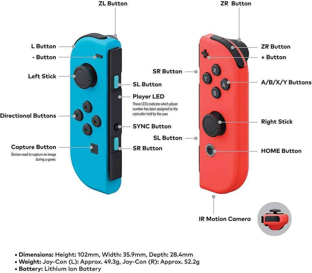 Newest Nintendo Switch w/ Neon Blue & Neon Red Joy-Con + Mario Kart 8 Deluxe Game, 6.2" Touchscreen LCD Display, 802.11AC WiFi, Bluetooth 4.1 - Red and Blue + AllyFlex 128GB Micro SD (Renewed)