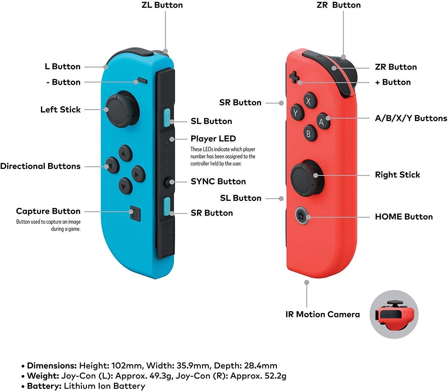 Newest Nintendo Switch w/ Neon Blue & Neon Red Joy-Con + Mario Kart 8 Deluxe Game, 6.2" Touchscreen LCD Display, 802.11AC WiFi, Bluetooth 4.1 - Red and Blue + AllyFlex 128GB Micro SD (Renewed)