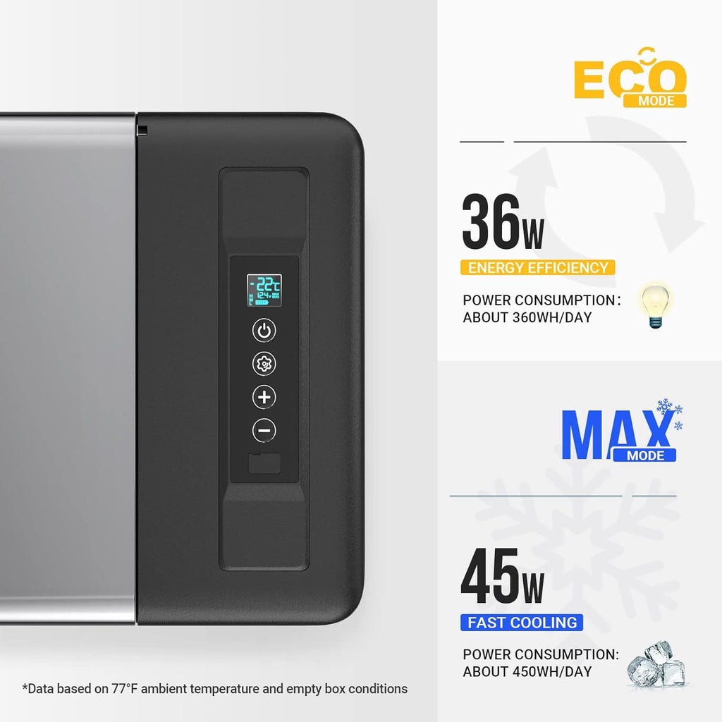 BougeRV 12 Volt Refrigerator 12V Car Fridge 30 Quart Portable Freezer Compressor Cooler Compressor Freezer, 12/24V DC 110~240V AC, -8℉~50℉ for Truck RV SUV (Black)